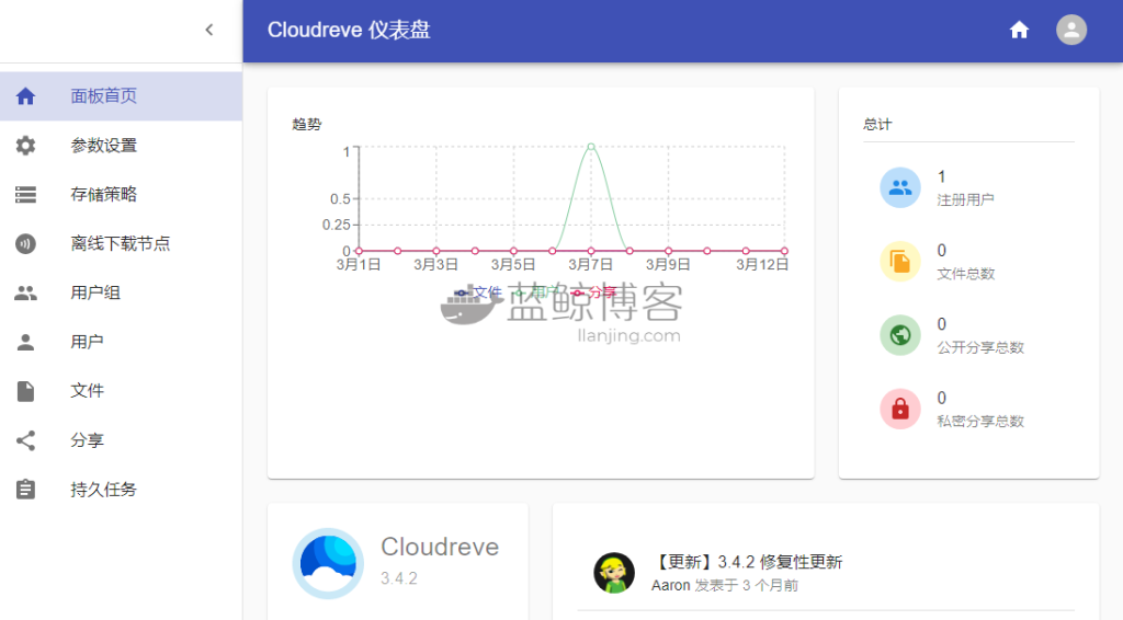 宝塔面板安装Cloudreve V3(go版本) – 支持六大云存储存/OneDrive世纪互联/aria2等